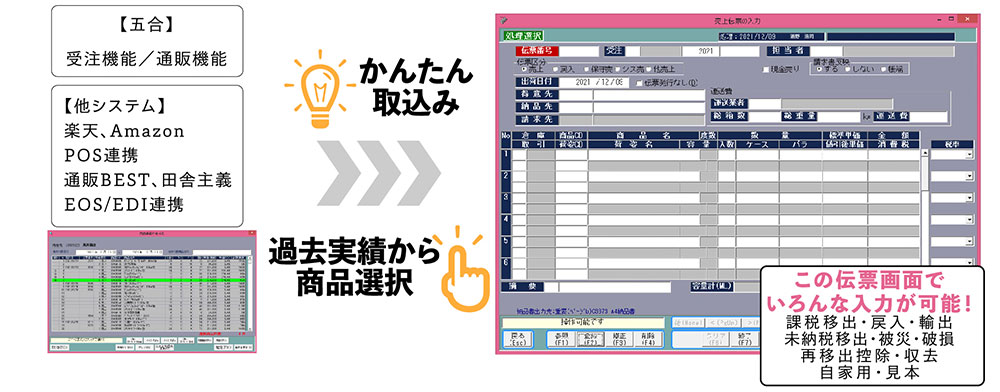 【五合】 受注機能／通販機能 【他システム】 楽天、Amazon POS連携 通販BEST、田舎主義 EOS/EDI連携をかんたん取込み、過去実績から商品選択 この伝票画面でいろんな入力が可能！ 課税移出・戻入・輸出 未納税移出・被災・破損 再移出控除・収去 自家用・見本