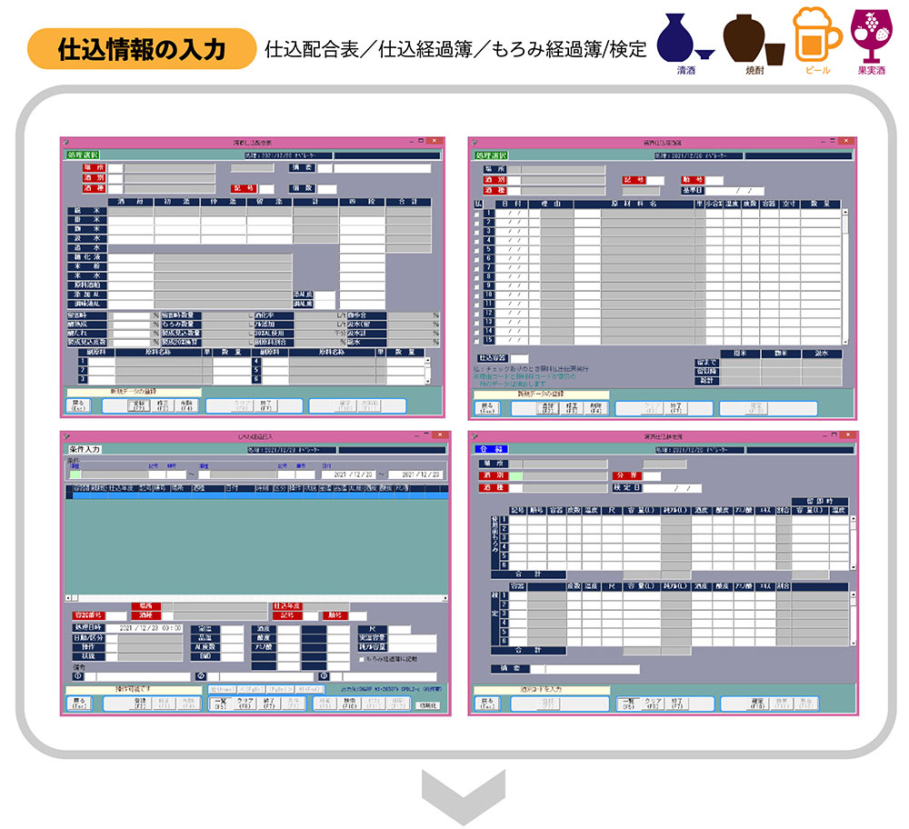 仕込情報の入力・仕込配合表／仕込経過簿／もろみ経過簿/検定