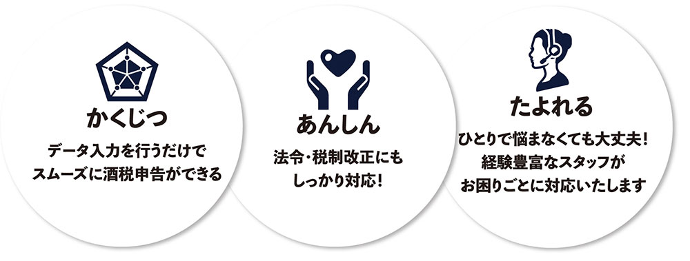 かくじつ：データ入力を行うだけでスムーズに酒税申告ができる。あんしん：法令・税制改正にもしっかり対応！たよれる：ひとりで悩まなくても大丈夫！経験豊富なスタッフがお困りごとに対応いたします