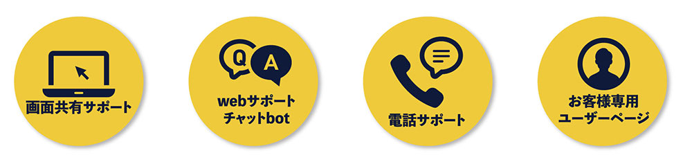 画面共有サポート・webサポート／チャットbot・電話サポート・お客様専用ユーザーページ