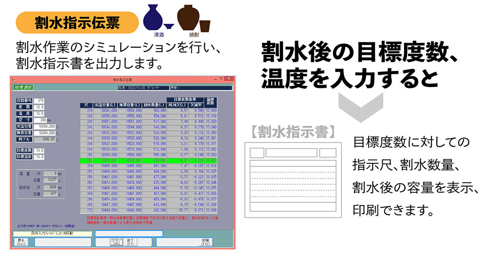 割水指示伝票・割水作業のシミュレーションを行い、割水指示書を出力します。割水後の目標度数、温度を入力すると目標度数に対しての指示尺、割水数量、割水後の容量を表示、印刷できます。