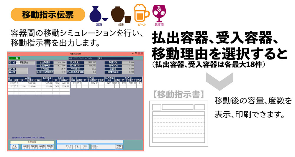 移動指示伝票・容器間の移動シミュレーションを行い、移動指示書を出力します。払出容器、受入容器、移動理由を選択すると（払出容器、受入容器は各最大18件）移動後の容量、度数を表示、印刷できます。