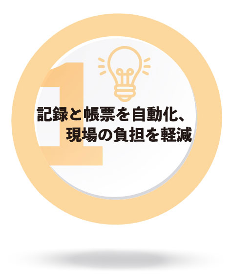 記録と帳票を自動化、現場の負担を軽減