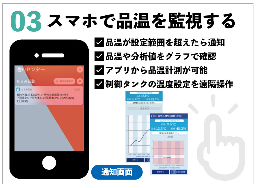 スマホで品温を監視する 品温が設定範囲を超えたら通知 品温や分析値をグラフで確認 アプリから品温計測が可能 制御タンクの温度設定を遠隔操作