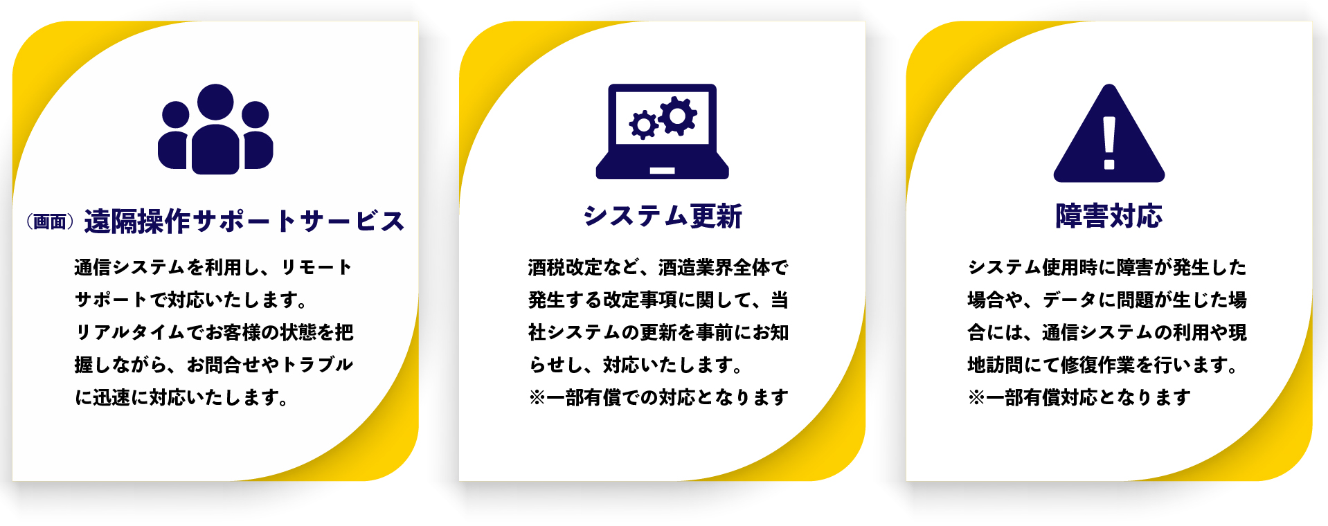 （画面）沿革操作サポートサービス 通信システムを利用し、リモートサポートで対応いたします。 リアルタイムでお客様の状態を把握しながら、お問合せやトラブルに迅速に対応いたします。 システム更新 酒税改定など、酒造業界全体で発生する改定事項に関して、当社システムの更新を事前にお知らせし、対応いたします。 ※一部有償での対応となります 障害対応 システム使用時に障害が発生した場合や、データに問題が生じた場合には、通信システムの利用や現地訪問にて修復作業を行います。 ※一部有償対応となります