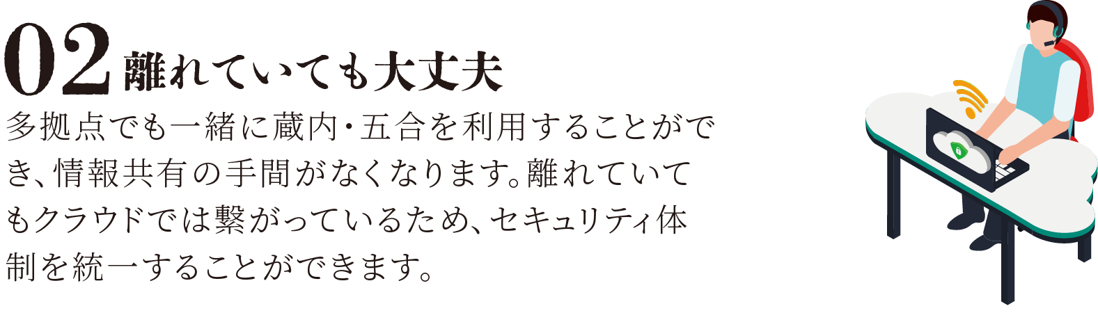 離れていても大丈夫 多拠点でも一緒に蔵内・五合を利用することができ、情報共有の手間がなくなります。離れていてもクラウドでは繋がっているため、セキュリティ体制を統一することができます。