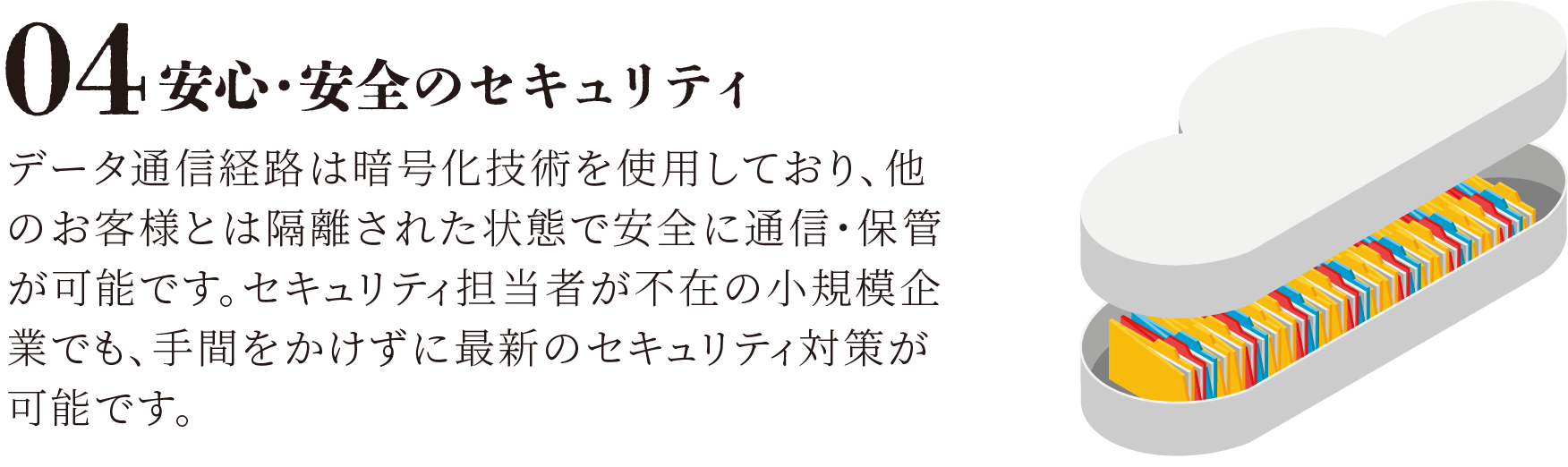 安心・安全のセキュリティ データ通信経路は暗号化技術を使用しており、他のお客様とは隔離された状態で安全に通信・保管が可能です。セキュリティ担当者が不在の小規模企業でも、手間をかけずに最新のセキュリティ対策が可能です。